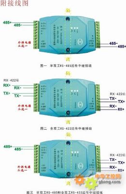 RS-485/RS-422防雷隔離中繼器 保障工業(yè)通信穩(wěn)定性的關(guān)鍵設(shè)備